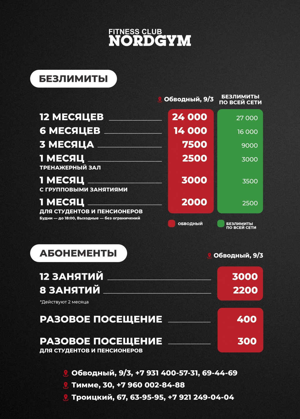 Обводный канал 9